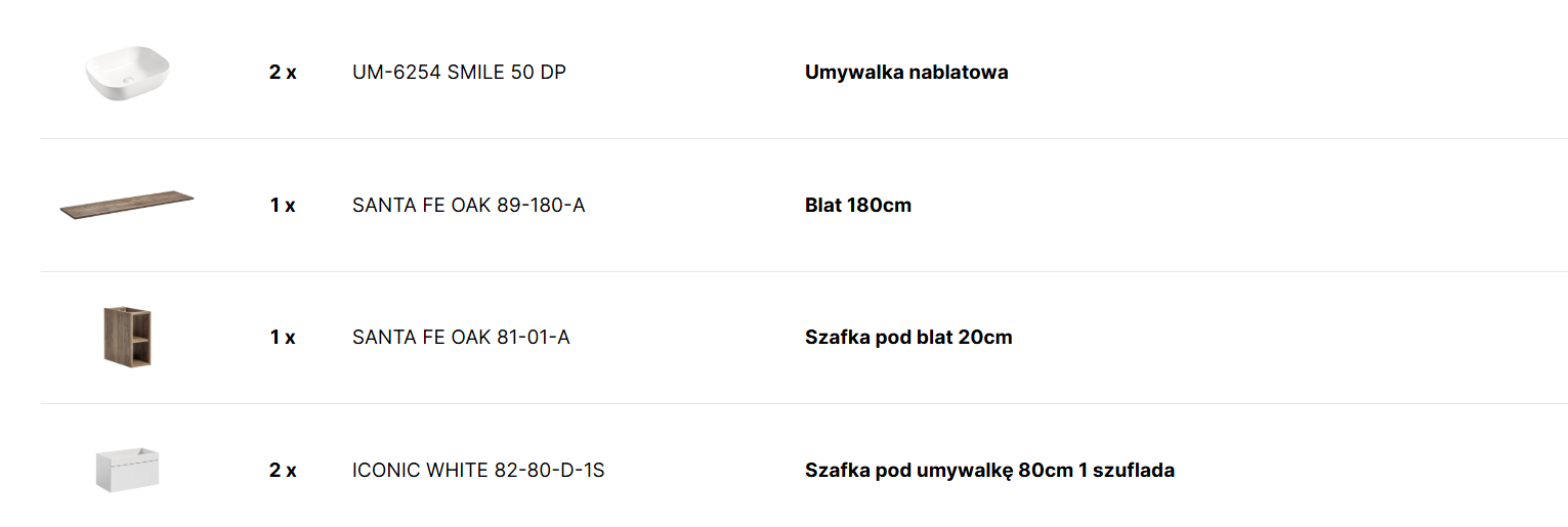 Zestaw meblowy 180cm z blatem i 2 umywalkami nablatowymi Smile SET_ICW-B_180_CM_6254