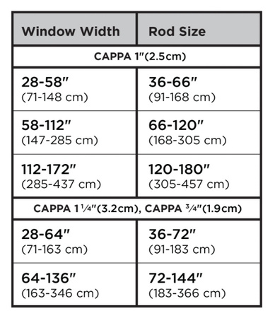 UMBRA podwójny karnisz CAPPA 168 305 cm szczotkowana czerń