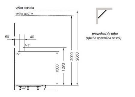 LUK panel prysznicowy narożny z baterią termostatyczną 250x1300mm , biały