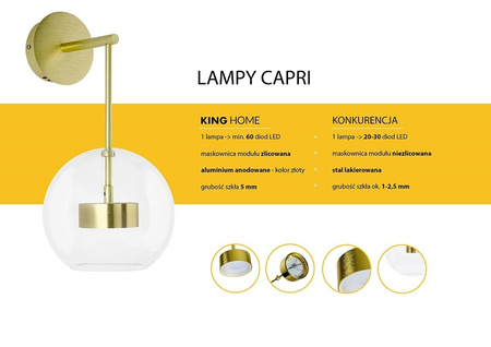 MOOSEE lampa ścienna CAPRI WALL złota