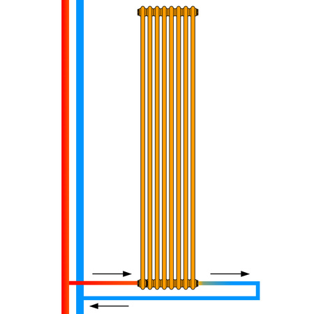 Grzejnik CZARNY NAVIN CALIDUM 2-8 380x1800, antikor