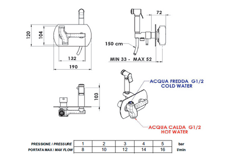 RHAPSODY bateria bidetowa podtynkowa ze słuchawką bidetową i wężem, chrom