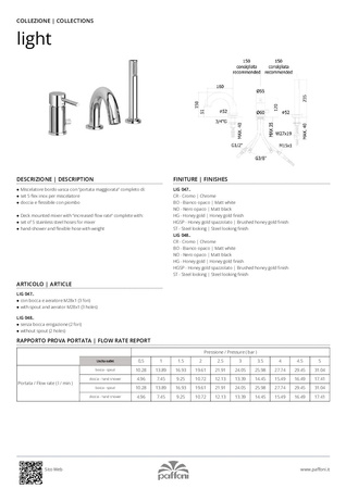 Bateria wannowa 3-otworowa-Paffoni/kolekcja Light