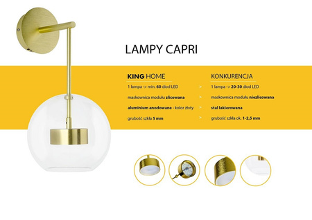 Lampa ścienna CAPRI WALL złota