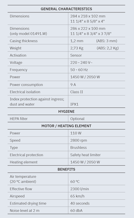 BIGFLOW EVO bezdotykowa elektryczna suszarka do rąk 220-240V, 2050W, 222x286x100mm, ABS/biały