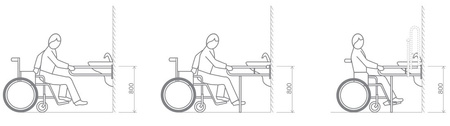 HANDICAP poręcz składana z nogą podporową 813mm, stal nierdzewna polerowana