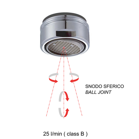 NEOPERL perlator z regulowanym sitkiem, gwint zewnętrzny M24x1, chrom