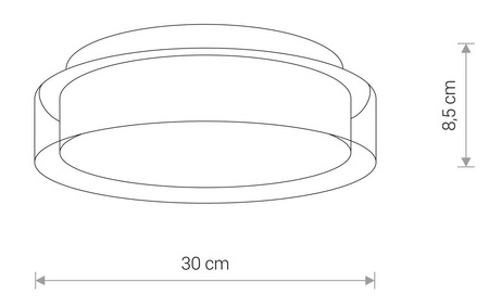 PAN LED S