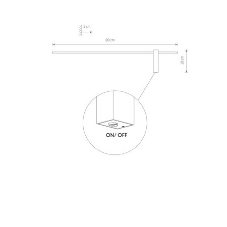 MOTIVE LED M