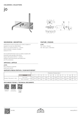 Bateria wannowa podtynkowa-Paffoni/kolekcja Joker