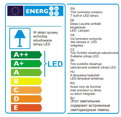 Wave kinkiet led