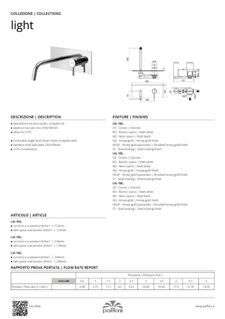 Bateria umywalkowa podtynkowa 248mm