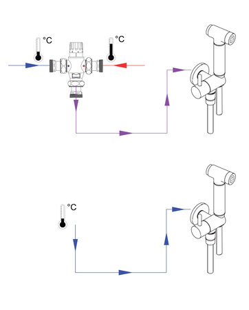 Zestaw bidetta punktowy z przyłączem kątowym - uchwyt na słuchawkę
