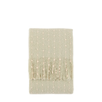 Dottie Faux Mohair Throw Sage Green 1300x1700mm