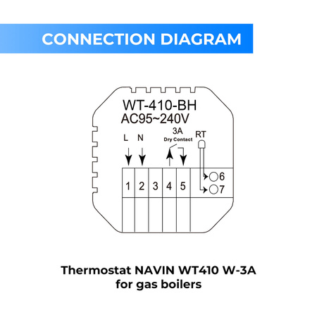 Termostat NAVIN WT410 BH-3A Wi-Fi do kotłów gazowych, biały