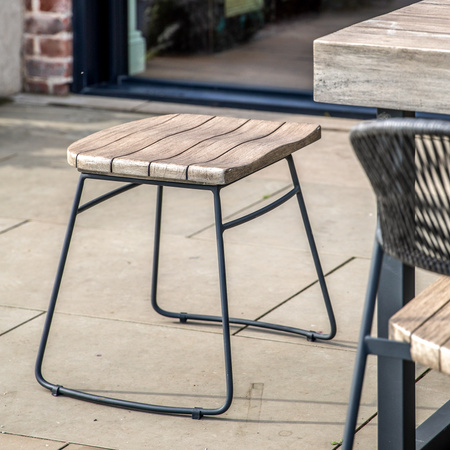Nardo Stool (2pk)