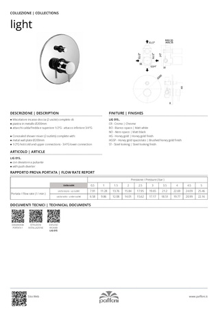 Paffoni Light LIG015ZSC2A.RASP zestaw natryskowy podtynkowy miedź szczotkowana PVD Ø225 mm