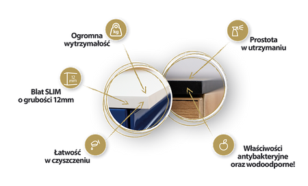 Blat Kompaktowy Imperium Grafite 12 mm Grubości