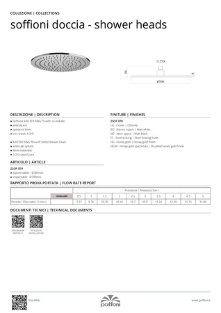 Paffoni Light LIG015ZSC2C.RASP zestaw natryskowy podtynkowy miedź szczotkowana PVD Ø300 mm