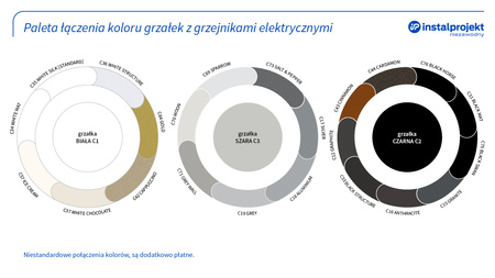 Instal Projekt Pop Star Electro Grzejnik elektryczny  50x90 cm czarny mat/black mat POPSE-50/90C31+GH-03C2