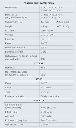 FUGA EVO elektryczna suszarka do rąk, bezdotykowa  220-240V, 800W, 164x327x151 mm, czujnik laserowy , stal nierdzewna mat